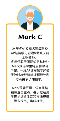 Mark C