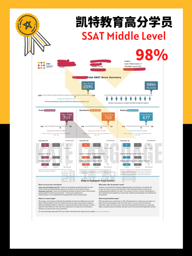 SSAT ML98%