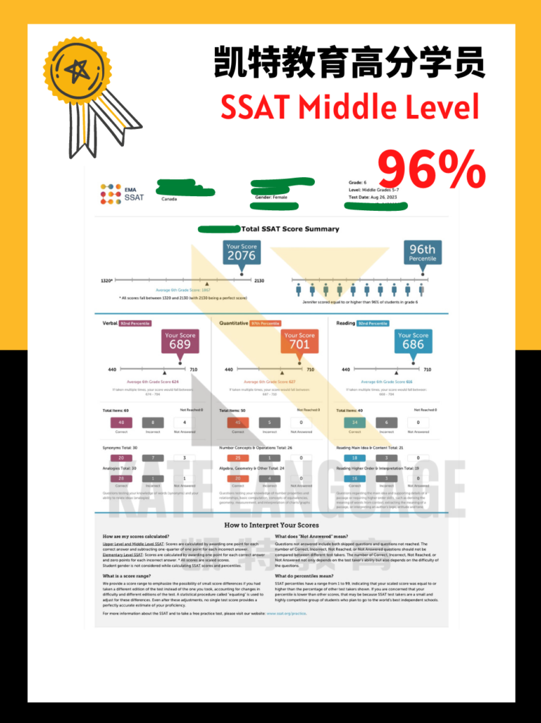 SSAT ML 96%