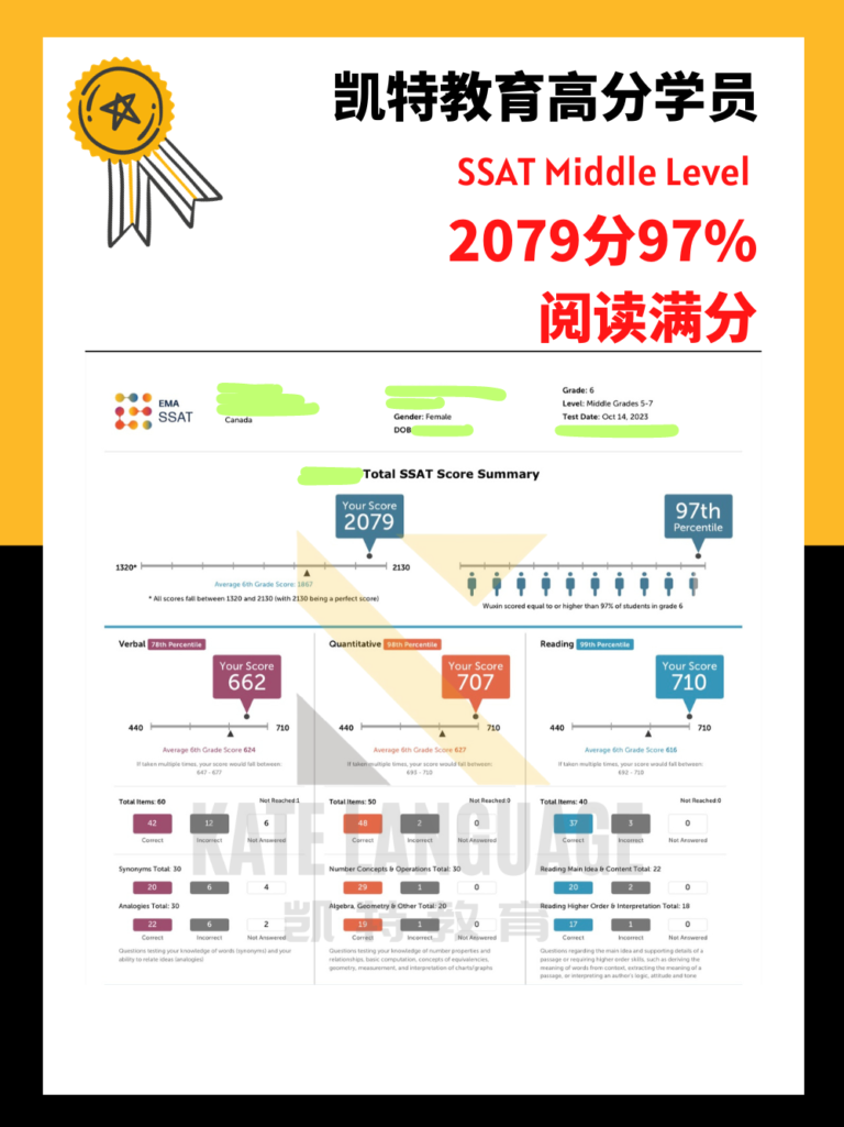 SSAT ML SCORE 97%